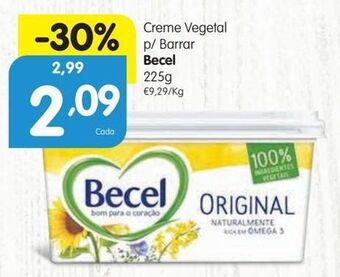 Minipreço Margarina vegetal becel promoção
