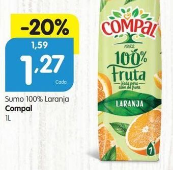 Minipreço Sumo compal promoção