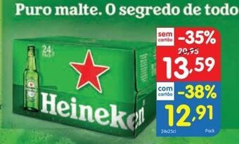 Minipreço Cerveja heineken promoção