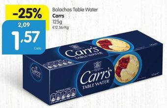 Minipreço Biscoitos promoção