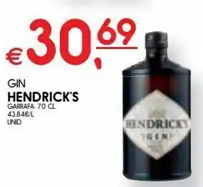 Meu Super Gin hendrick's promoção