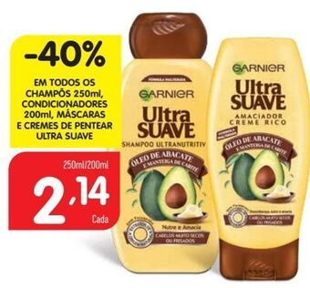 Minipreço Produtos para o cabelo garnier promoção