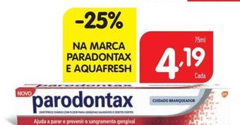 Minipreço Pasta de dentes parodontax promoção