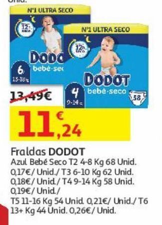 Fraldas dodot