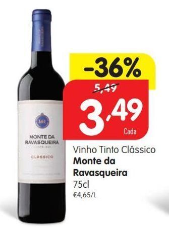 Minipreço Vinho tinto monte da ravasqueira promoção