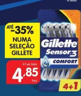 Minipreço Barbear gillette promoção