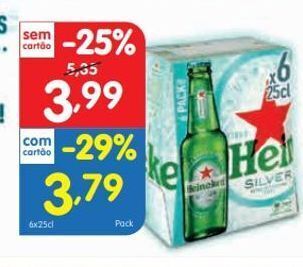Minipreço Cerveja heineken promoção