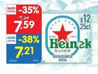 Minipreço Cerveja heineken promoção