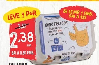 Minipreço Ovos promoção