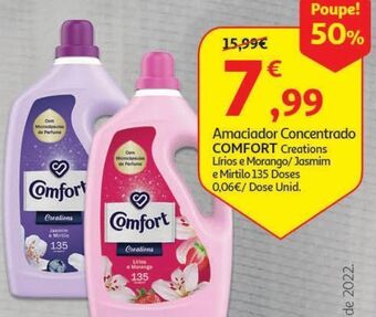 Amaciador concent comfort