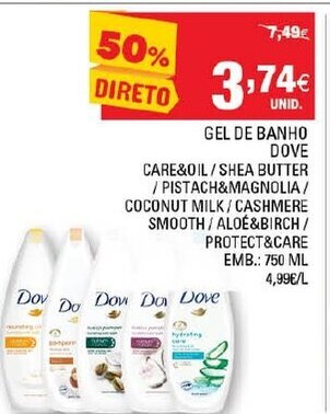 Continente Gel de Banho Dove 750ml promoção