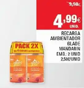 Continente Recarga Ambientador Glade promoção