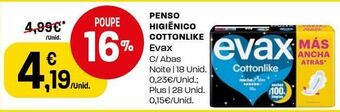 Absorvente evax