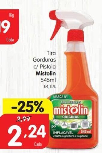 Minipreço Limpadores mistolin promoção
