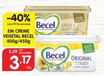 Minipreço Margarina vegetal becel promoção