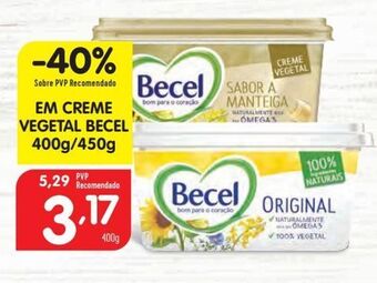 Minipreço Margarina becel promoção