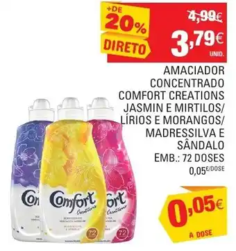 Amaciador Concentrado Comfort Creationsa 72 Doses