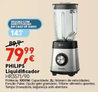 Worten Philips Liquidificador promoção