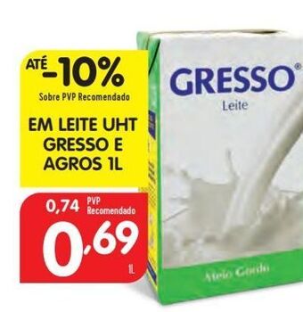 Leite gresso