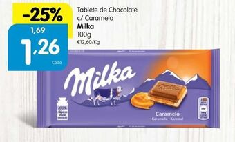 Minipreço Chocolates milka promoção