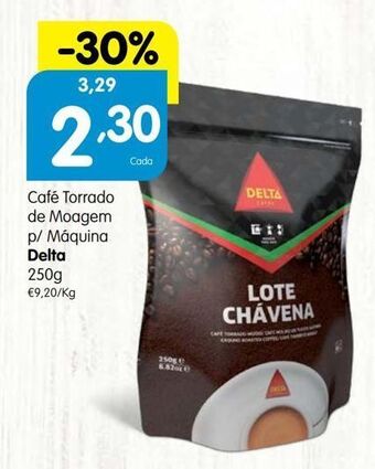 Minipreço Café delta promoção