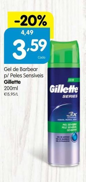 Minipreço Gel de barbear gillette promoção