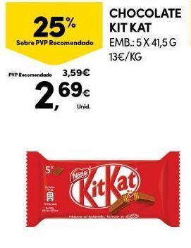 Chocolates kit kat