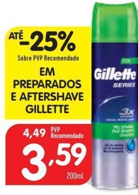 Aftershave gillette