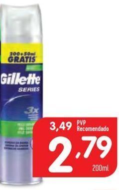 Aftershave gillette