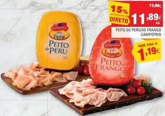 Continente Peito de Peru/ de Frango Compofrio promoção