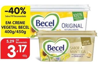 Minipreço Margarina becel promoção