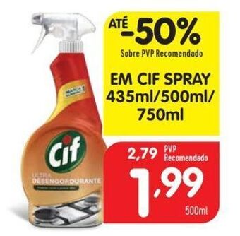Minipreço Desengordurante cif promoção