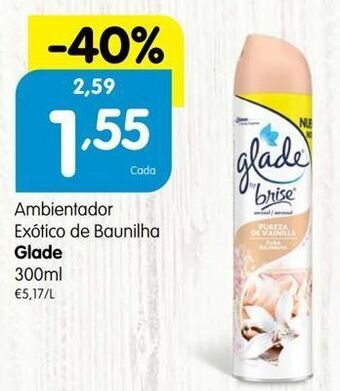 Minipreço Ambientadores glade promoção