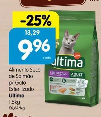 Minipreço Ração para gatos ultima promoção