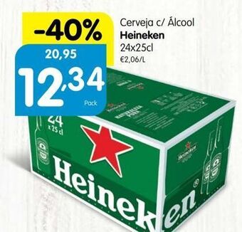 Minipreço Cerveja heineken promoção