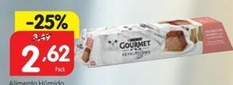 Minipreço Ração para gatos gourmet promoção