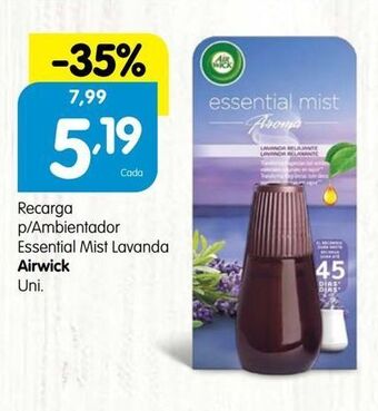 Minipreço Ambientadores air wick promoção