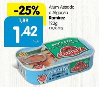 Minipreço Atum em lata ramirez promoção