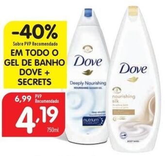 Minipreço Gel de banho dove promoção