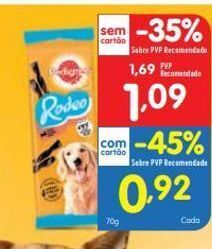 Minipreço Ração para cães pedigree promoção
