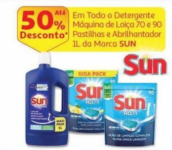 Auchan Past máquina loica sun promoção