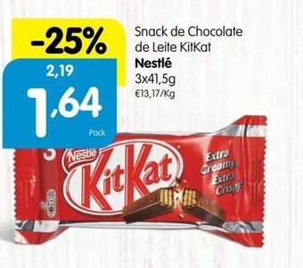 Minipreço Chocolates kit kat promoção