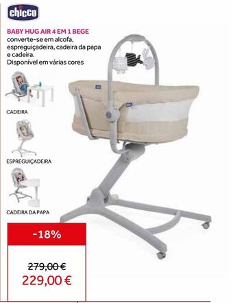 Prénatal Bebé chicco promoção