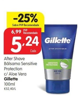 Minipreço Aftershave gillette promoção
