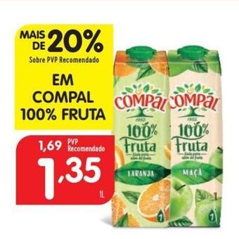Minipreço Néctar compal promoção