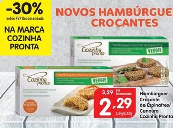 Minipreço Alimentação promoção