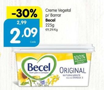 Minipreço Margarina becel promoção