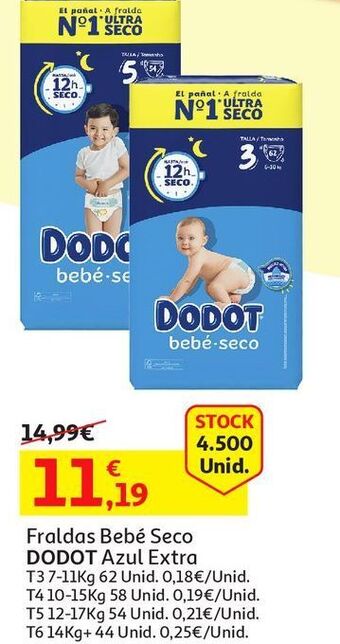 Auchan Fraldas dodot promoção