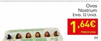 Recheio Ovos promoção