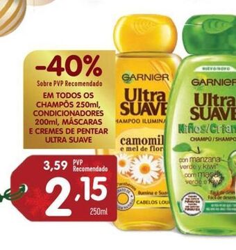 Minipreço Shampoo garnier promoção